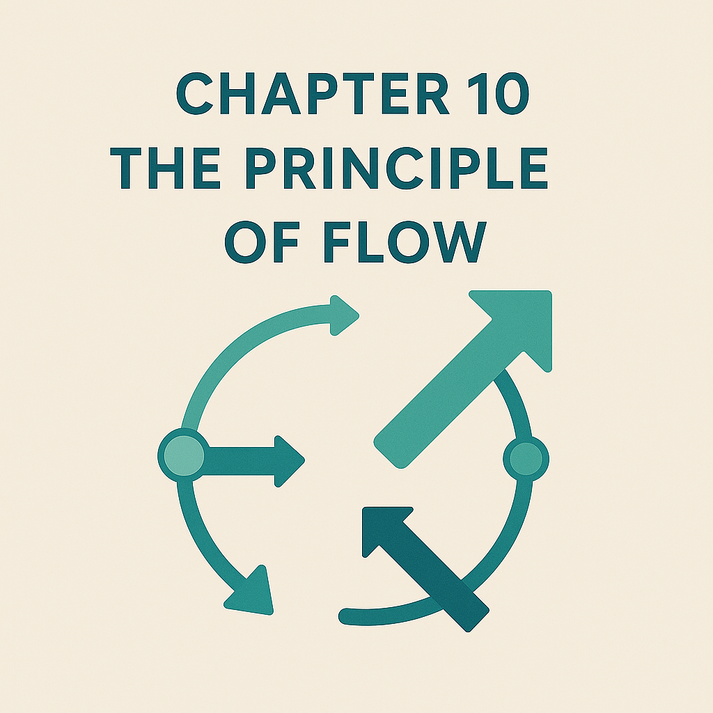 Chatgpt image cap.10